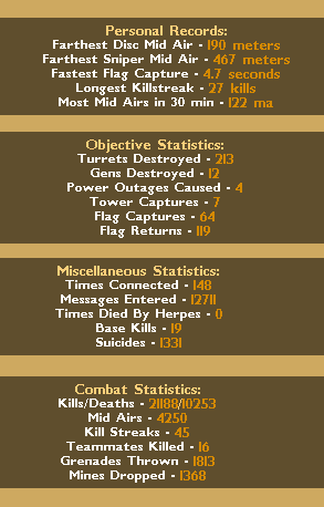 t1stats.png